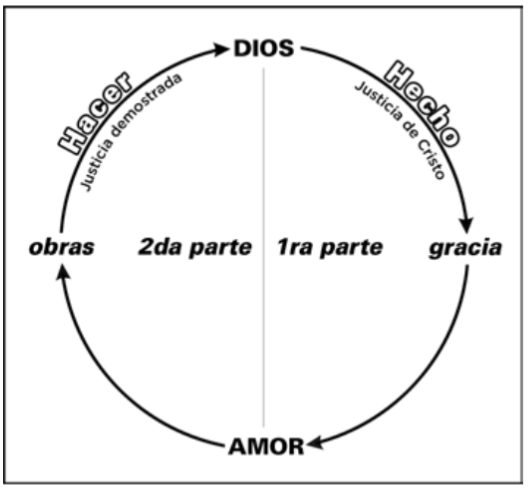 center